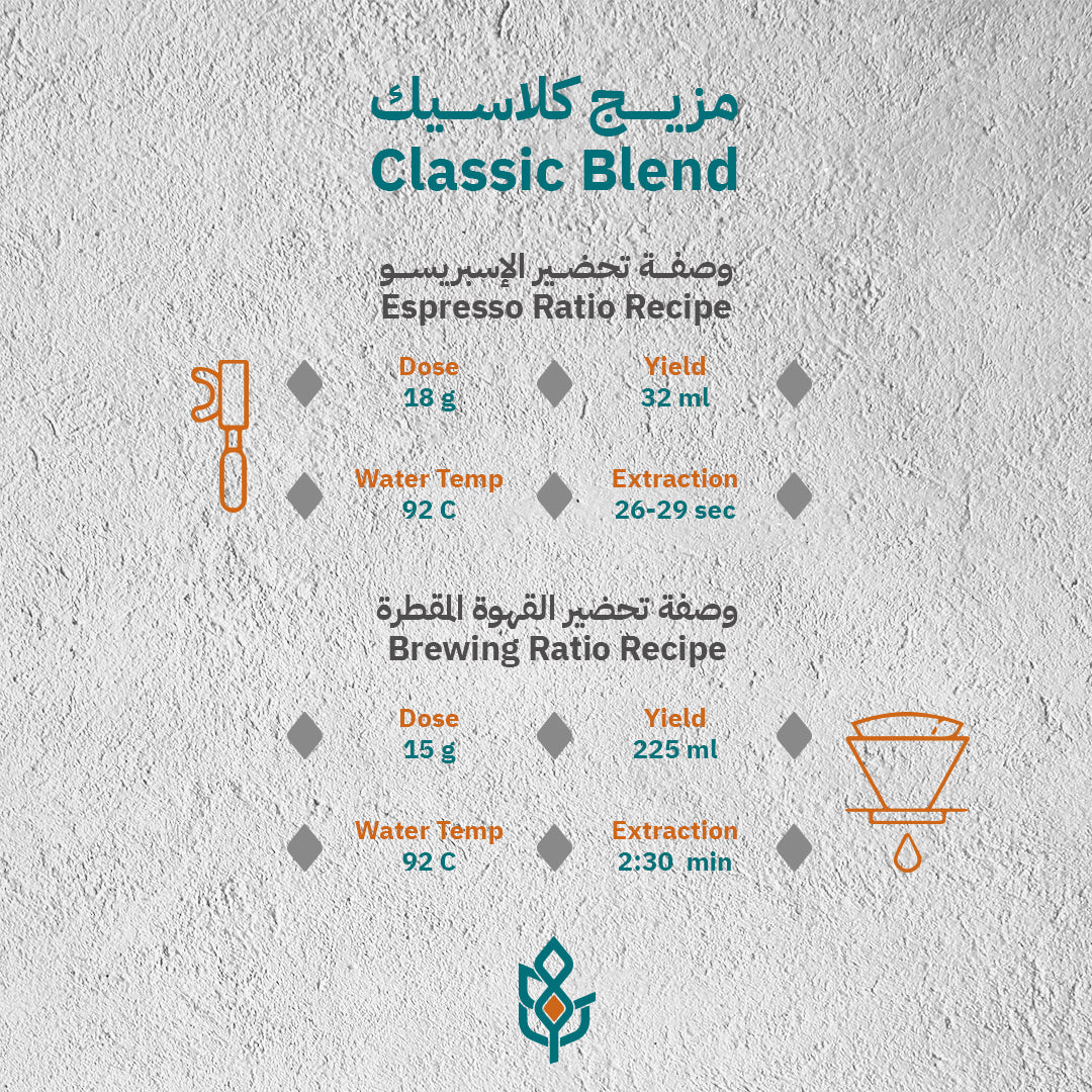 Classic Blend