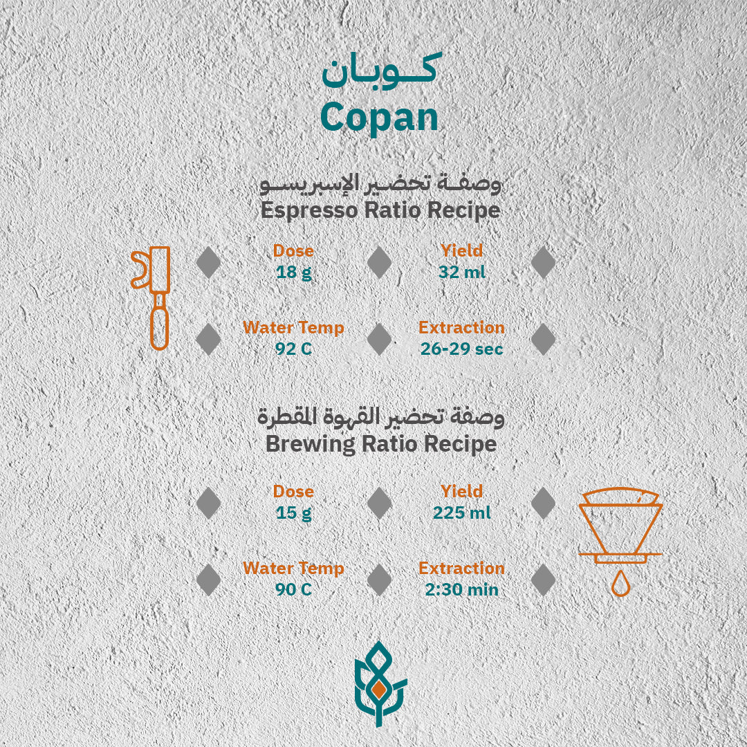 Honduras copan