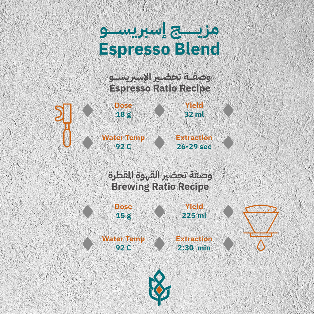 Espresso Blend