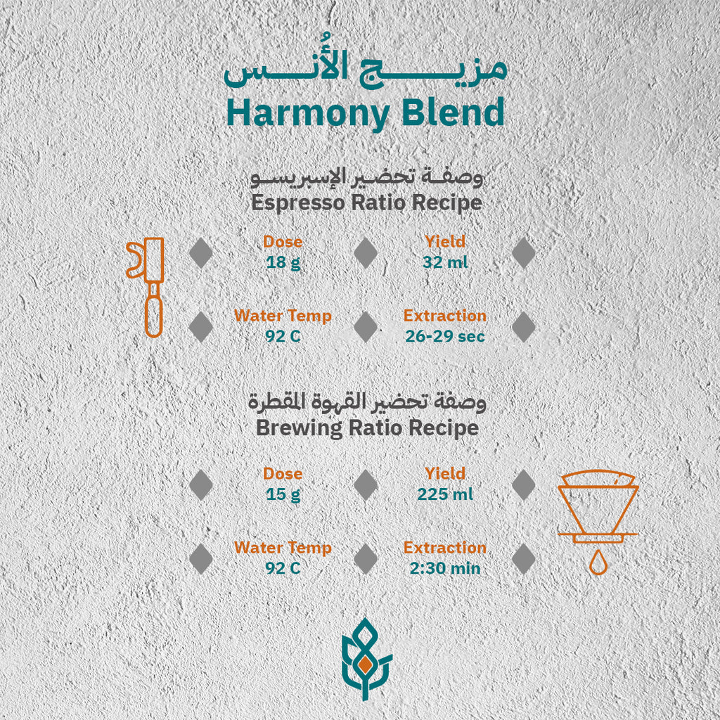 Harmony Blend