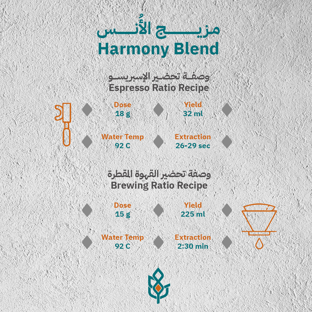 Harmony Blend